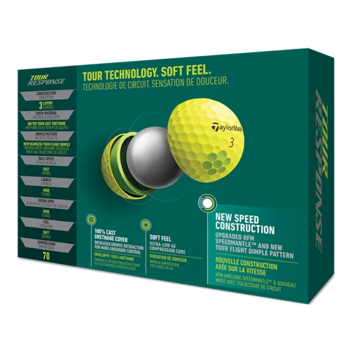 TaylorMade Tour Response Yellow Golf Balls 2022 5 TaylorMade Tour Response Yellow Golf Balls 2022 - Image 5