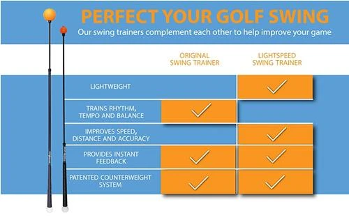 Orange Whip Golf Light Speed 2 Orange Whip Golf Light Speed - Image 2